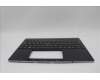 Lenovo 5M11L83214 MECH_ASM KBDBZL,NOR,WW,BK/GY,SRX