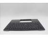 Lenovo 5M11L83217 MECH_ASM KBDBZL,RUS,WW,BK/GY,SRX