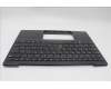 Lenovo 5M11L83272 MECH_ASM KBDBZL,CZE/SLK,WL,BK/BZ,SRX