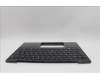 Lenovo 5M11L83344 MECH_ASM KBDBZL,BEL,WW,BK/BZ,SRX