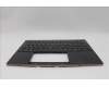 Lenovo 5M11L83349 MECH_ASM KBDBZL,DEN,WW,BK/BZ,SRX