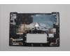 Lenovo 5M11L83352 MECH_ASM KBDBZL,EURO ENG,WW,BK/BZ,SRX