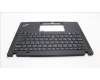 Lenovo 5M11L85684 MECH_ASM KB BK MG EURO ENG LTN