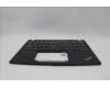 Lenovo 5M11L85788 MECH_ASM KB BK MG RUS LTN