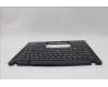 Lenovo 5M11L85807 MECH_ASM KB BK MG SWE/FIN LTN