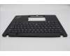 Lenovo 5M11L85832 MECH_ASM KB BK MG TUR LTN