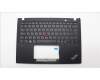 Lenovo 5M11L85868 MECH_ASM BL KB BK MG BEL LTN
