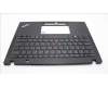 5M11L85917 Lenovo MECH_ASM BL KB BK MG EURO ENG LTN