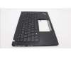 5M11L85917 Lenovo MECH_ASM BL KB BK MG EURO ENG LTN