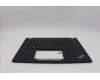 5M11L85924 Lenovo MECH_ASM BL KB BK MG FRA LTN