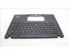 Lenovo 5M11L85942 MECH_ASM BL KB BK MG GRE LTN