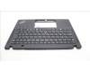 Lenovo 5M11L85979 MECH_ASM BL KB BK MG JPN LTN