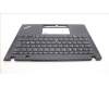 Lenovo 5M11L86010 MECH_ASM BL KB BK MG NORDIC LTN