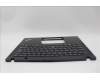 Lenovo 5M11L86016 MECH_ASM BL KB BK MG POR LTN