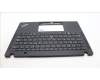Lenovo 5M11L86095 MECH_ASM BL KB BK MG WW ARA LTN