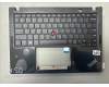 Lenovo 5M11L86150 MECH_ASM BL KB BK MG WW EURO ENG LTN