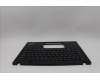 5M11L86156 Lenovo MECH_ASM BL KB BK MG WW FRA LTN