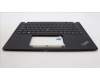 Lenovo 5M11L86298 MECH_ASM BL KB BK MG WW TUR LTN