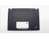 Lenovo 5M11L86316 MECH_ASM BL KB BK MG WW UKR LTN