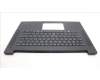 Lenovo 5M11L88817 MECH_ASM WW C-Cvr+EURO ENG KB ASM,CHY