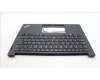 Lenovo 5M11L92235 MECH_ASM FRU KB CCV 058 FRA (SRX) UK BK