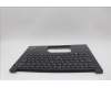 Lenovo 5M11L92314 MECH_ASM FRU KB CCV UK (LTN) UK BK