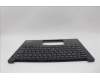 Lenovo 5M11L92316 MECH_ASM FRU KB CCV UK (TRI) UK BK