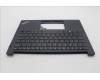 Lenovo 5M11L92346 MECH_ASM FRU KB CCV IND ENG (LTN) US BK