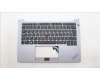 Lenovo 5M11L92431 MECH_ASM FRU KB CCV CZE/SLK (SRX) UK AG