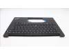 Lenovo 5M11L92527 MECH_ASM FRU KB CCV DEN BL (SRX) UK BK