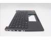 Lenovo 5M11L92595 MECH_ASM FRU KB CCV UK BL (LTN) UK BK