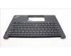 Lenovo 5M11L92596 MECH_ASM FRU KB CCV UK BL (SRX) UK BK