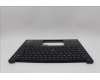 Lenovo 5M11L92597 MECH_ASM FRU KB CCV UK BL (TRI) UK BK