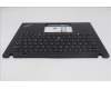 Lenovo 5M11L92875 MECH_ASM KBD w/CVR ITA BL (LTN) UK BK