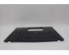 5M11M03031 Lenovo MECH_ASM BL KB BK MG ARA LTN