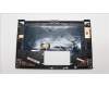 Lenovo 5M11M05806 MECH_ASM KBD BZL,WL,FPR,BK,SRX,EURO ENG