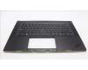 Lenovo 5M11M05806 MECH_ASM KBD BZL,WL,FPR,BK,SRX,EURO ENG