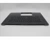 Lenovo 5M11M05820 MECH_ASM KBD BZL,WL,FPR,BK,SRX,NORDIC