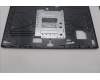 Lenovo 5M11N44024 MECH_ASM JOY70_MIDDLE_FRAME_ASSY_TS_TC