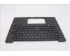 Lenovo 5M11N61090 MECH_ASM GRP_KBD_BZL_EURO ENG_WL_DB_CHY