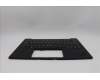 Lenovo 5M11N61096 MECH_ASM GRP_KBD_BZL_HUN_WL_DB_CHY