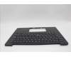 Lenovo 5M11N61115 C-Cover with keyboard, UK English, Deep Black, FingerPrint Reader, WLAN, UK