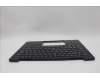 Lenovo 5M11N61119 MECH_ASM GRP_KBD_BZL_BEL_WL_DB_LTN