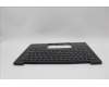 Lenovo 5M11N61130 MECH_ASM GRP_KBD_BZL_GER_WL_DB_LTN