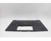 LENOVO 5M11N61164 MECH_ASM GRP_KBD_BZL_EURO ENG_WW_DB_CHY