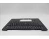 Lenovo 5M11N61178 MECH_ASM GRP_KBD_BZL_NORDIC_WW_DB_CHY