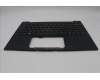 Lenovo 5M11N61201 MECH_ASM GRP_KBD_BZL_EURO ENG_WW_DB_LTN