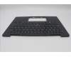 Lenovo 5M11N61201 MECH_ASM GRP_KBD_BZL_EURO ENG_WW_DB_LTN