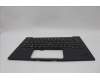 Lenovo 5M11N61202 MECH_ASM GRP_KBD_BZL_FRA_WW_DB_LTN