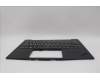 Lenovo 5M11N61222 MECH_ASM GRP_KBD_BZL_TC_WW_DB_LTN